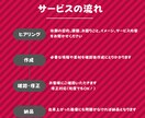 YouTube・Vtuberサムネイル作成します クリック率重視！修正無制限でゲーム実況や歌ってみたに最適!! イメージ5