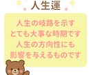 転職や起業に最適なタイミングをアドバイスいたします 占星術でお仕事相談！星が教える貴方の適性などお伝えします。 イメージ7