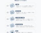 Instagramなど各種SNS投稿画像制作します SNS運用経験を活かした想いを伝えるデザインに。 イメージ2