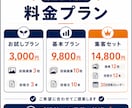 Instagram投稿画像を作成します 店舗向けに投稿画像＋投稿文をまとめて作成します イメージ4