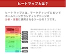 LP改修×ヒートマップ解析で売上改善します 制作から分析改善まで一貫してお受けいたします イメージ3
