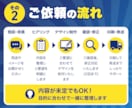 店舗・イベント向けのぼり旗をデザインします デザインから印刷用データ作成・印刷相談までまとめて対応します イメージ3