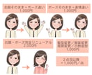 リピーター様専用｜リアル系アイコン追加制作します 今のアイコンを活かしてもう1パターン追加できます イメージ2