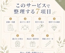 あなたの経験を選ばれるサービスコンセプトにします 誰に・何を・なぜ届けるのかを整理、提供内容・導線まで整えます イメージ2
