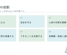 介護職向け研修教材を提供します 新人教育にそのまま使える教材セット イメージ2