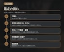 職場のあの人との関係をタロットで整理します 上司・同僚・部下との距離感と「次の一手」を考えます イメージ4
