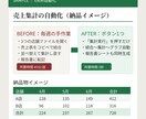 Excel・スプシの手作業を自動化します 毎日のコピペ集計、その30分を今週で終わりにします イメージ2