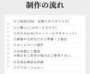 お客様のご要望のホームページを低価格で作ります 現役のエンジニアがしっかりとフォローします！ イメージ3