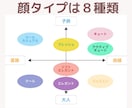 新生活に向け第一印象UP!顔タイプ診断®︎します お顔の印象分析で似合うファッションやメイクを知って魅力UP イメージ3