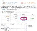 完全攻略】Keepaの裏技暴露でせどりを攻略します あなたのビジネスを一変！物販業界に新風を巻き起こす究極ガイド イメージ6