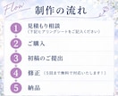 お急ぎ可！インスタ画像作成1投稿1500円承ります 現役看護師が画像作成いたします！ イメージ4