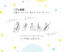 手書きやAIによるイラストを、ベクター化します 【プロ清書】ラフ・AIイラスト・低画質ロゴをベクターデータ化 イメージ3