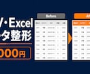 CSV・Excelの乱れたデータを整えます 表記統一・重複削除・列分割を行い作業内容も残します イメージ1