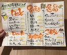 全て手書きでなんでも書きます 7〜9月限定／ 2000円で初回モニター様募集！ イメージ1