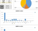 お金が貯まる「オールインワン家計簿」を販売します プロFPが自作し家計を黒字化させた本気の家計簿です！ イメージ6