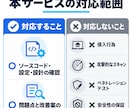 Webアプリをセキュリティ観点でレビューします コード・設定・設計を確認し改善案を報告します イメージ5