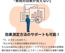 UGC・クチコミが生まれるSNS投稿文を作成します 食品・外食専門｜猫の手も借りたいときの投稿文作成 イメージ4