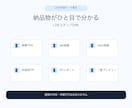 完成済みLINEスタンプを申請データに整えます 完成画像を申請用ZIPとQCレポートへ イメージ4
