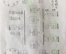 あなたの名前を鑑定します 自分の本質や運勢を知ってみませんか？ イメージ10