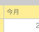 Webサイトのアクセス数を増やします 「国内外アクセス増加でビジネス拡大！」 イメージ2