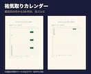 九星気学の鑑定書と方位を自動で出すツール提供します 人物像・吉凶方位・祐気取りカレンダー・年運月運日運まで イメージ7