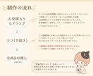 あたたかみのあるアイコンイラスト描きます 自分だけのお気に入りのアイコンを作ってみませんか？ イメージ3