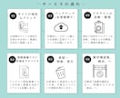 WordPressの不要プラグインを整理削除します 不要プラグインを整理してホームページを最適化！ イメージ3