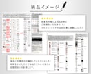 LPO｜集客にお悩みの事業者様へ、LP添削します 「売れる訴求」を徹底的に言語化します イメージ2