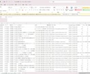 教育・ペット系営業リスト11400件|全国あります 学習塾・ペットサロン・ウェディング全国CSV イメージ2
