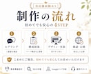 集客特化 予約を増やすWebサイトを制作します 実店舗経験を活かし集客に強いサイト制作 イメージ4