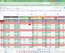 初心者向けのエクセルの基礎レッスンをします エクセルの苦手意識を無くしたい方必見です イメージ2