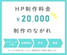 女性デザイナーが簡単に更新できるHP制作します ２万円WordPressでホームページ作ります イメージ4