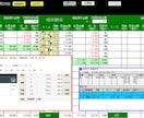 副業新時代！AIに自動で稼がせます スマホ対応！１か月（４週）プラン創設 イメージ7
