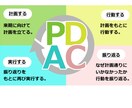 資料や記事に使える分かりやすい図解イラスト作ります お客様のご希望に合わせデザインを作成します。(1枚から可能) イメージ4