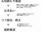 商用◎アイコン・SNS・配信用イラストを描きます 配信等でパッと目を引くイラストをお届け！ イメージ5