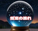 2026年今年の運勢を完全鑑定します 占星術×タロットW鑑定＋開運画像プレゼント イメージ5