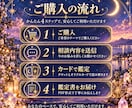 仕事の迷いと今後の選択を丁寧にうらないます 転職・適職・職場の悩みを具体的に読み解きます イメージ2