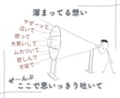 どんなお話しもOK!…お話しじっくりお聴きします ただ聞いてほしい！否定されたくない！優しく聞いてほしい！ イメージ4