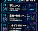 ClaudeCodeなどでゲーム制作を教えます 現役ゲーム企画職が仕様化・実装指示・検証を支援 イメージ3