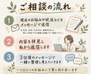 障害福祉20年のサビ菅が支援の悩みを一緒に考えます 「これでいいのかな？」を一緒に考える支援相談です イメージ3