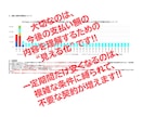 あなたの携帯電話やスマホの支払額を見直し節約します ファイナンシャルプランナーが、一人ひとりに寄り添い適正化！ イメージ3