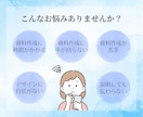Canva使用│迅速にスライド資料を作成します 見やすく分かりやすい資料をお届けいたします！ イメージ2