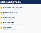 介護施設の職員募集ショート動画を作ります 介護23年の現役ケアマネが構成｜求職者が見る所を30秒に イメージ3