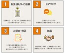 先着10名様限定！《1500円》でバナー作成します 訴求力の高いバナーデザインを格安で制作！評価★5で安心◎ イメージ2