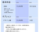 VTuberの立ち絵作成します ＶTuber向けLive2D用全身立ち絵 イメージ4