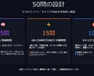 転職活動にデータを導入しキャリアを可視化します データ活用で転職に武器を持つ！支援歴24年の実績で伴走します イメージ4