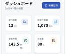 軽貨物専門のIT戦略でマーケティング土台を作ります HPと業務運行アプリで他と差をつけ仕事をとれる仕組みを作る。 イメージ7