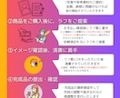 アナタが伝わる【SNS用】アイコンお描きします SNS発信者の強い味方になるアイコンおまかせください！ イメージ2