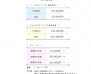 Vtuberキャラデザ～モデリング全て制作します 初心者歓迎！相談OK！Live2Dモデル・モデリングのみOK イメージ9