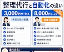 Excel CSV整理結合・重複削除代行します 結合・重複削除・簡単集計まで丁寧に対応 イメージ5